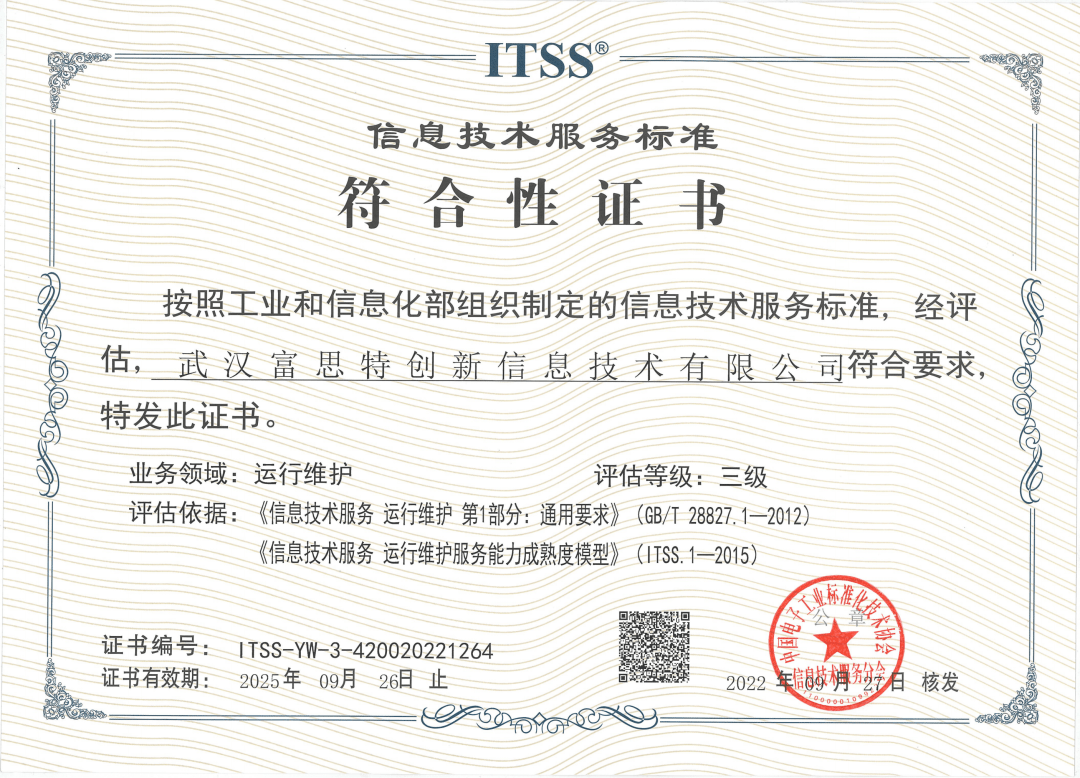 喜報丨富思特創新榮獲ITSS運維服務能力成熟度符合性證書，持續引領武漢信息技術咨詢服務新高度
